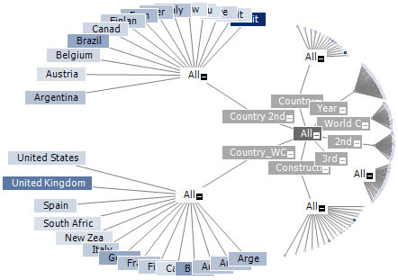 Hypertree_Overview