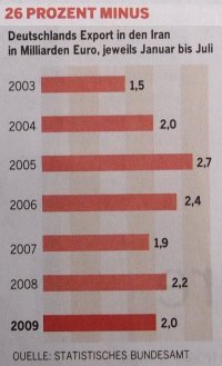 Milliardengeschäft_mit_den_Mullahs