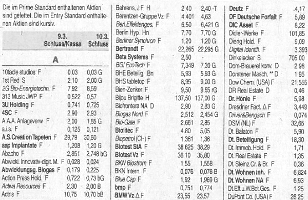 Prime, General und Entry Standard. - Source: FAZ, No. 59, 2010-03-11, page 25.