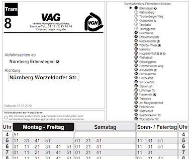 Aushangfahrplan Tram-Linie 8. - Quelle: VGN.