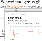 Quelle: handelsblatt.com/4066396