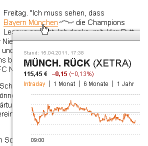 Source: handelsblatt.com/4066396