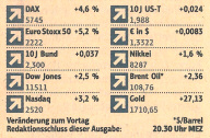 Financial Times Deutschland