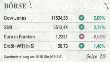 Neue Zürcher Zeitung