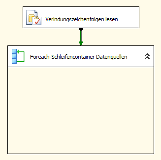 2012-09-14_crew_Forech-Schleifencontainer Datenquellen