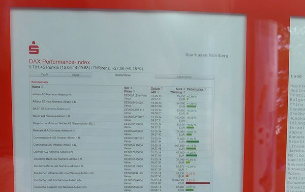 DAX performance index, seen at the Sparkasse Nuremberg, Äußere Sulzbacher Straße.