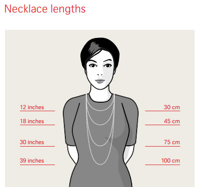 Necklace lengths