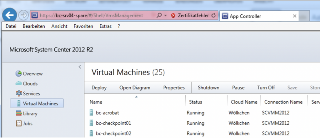 Verfügbare virtuelle Maschinen, sichtbar im MS System Center 2012 R2