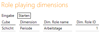 Role playing dimension Arbeitstage