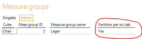 Abbildung 2: Partition per src.tab.-Eigenschaft im DeltaMaster Modeler-Bericht Measure groups