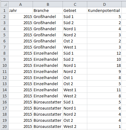 Abbildung 3 Beispiel Excel-Tabelle