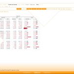 Berichtserstellung mit DeltaMaster