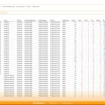 DeltaMaster: Selfservice-BI mit Daten aus Microsoft Excel