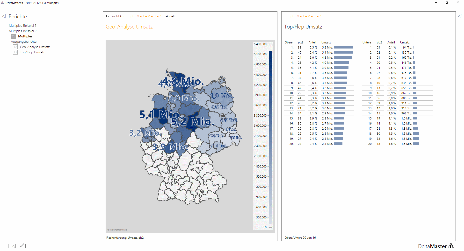 Berichte für ausgewählte PLZ-Bezirke