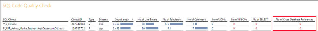 Pruefung_von_Cross-Datenbank_Referenzen_in_ETL-1024x100