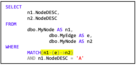 Tabelle5 Code mit WHERE_Klausel, die eine Verknüpfung zwischen n1 und n2 erstellt