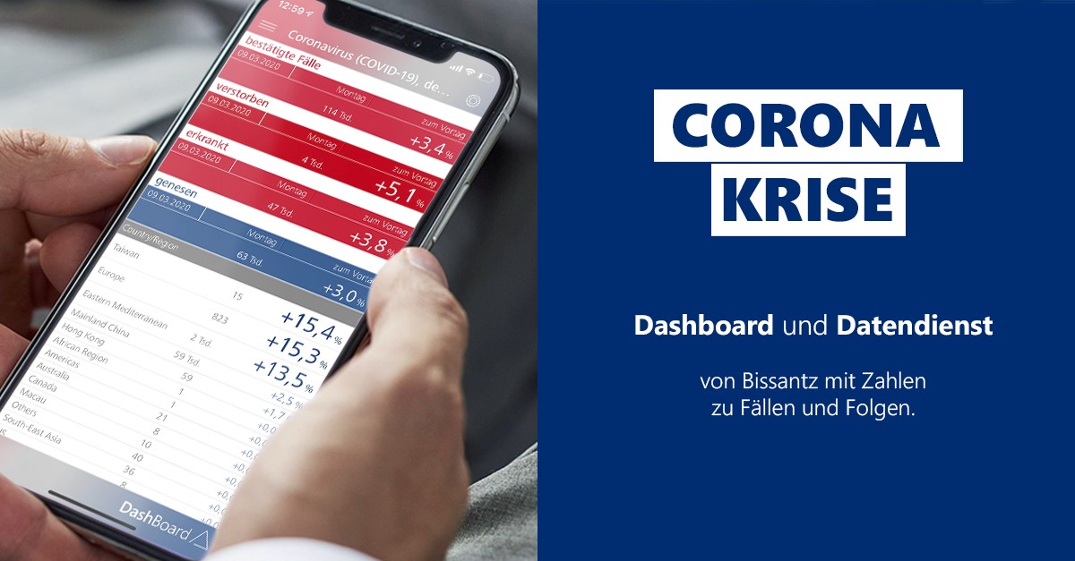 Corona-Krise - Dashboard