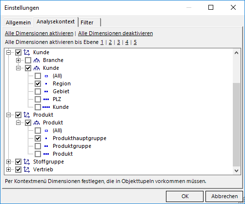 Ebenenauswahl im Analysekontext