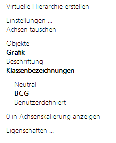 Die Portfolioanalyse stellen wir mit BCG-Bezeichnungen dar.