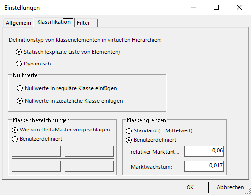 Hier wurde eine statische Liste erstellt