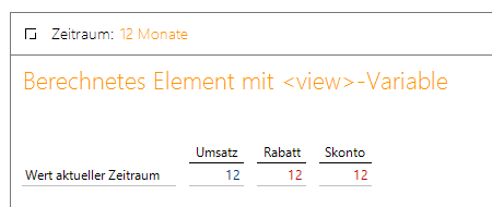 Die Hilfsdimension erscheint in der Filterleiste