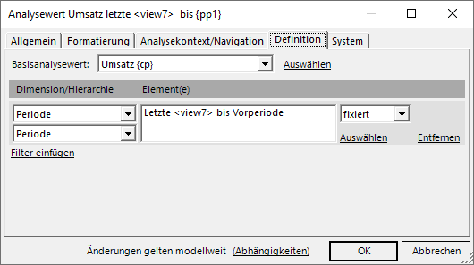 Umsatz auf den letzten Perioden bis zur Vorperiode