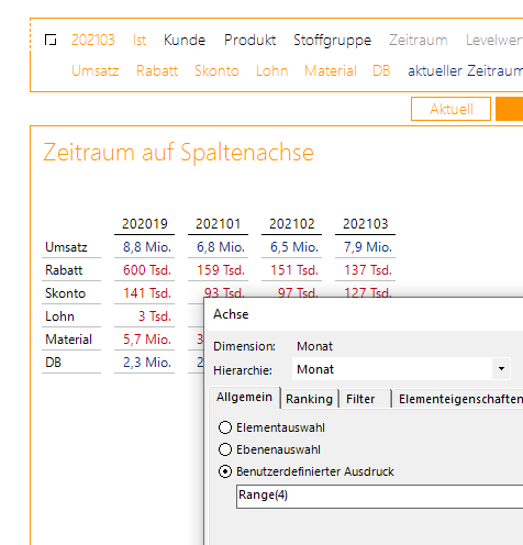 Dynamische Berichte können auch eine flexible Spaltenachse über einen benutzerdefinierten Ausdruck erhalten.