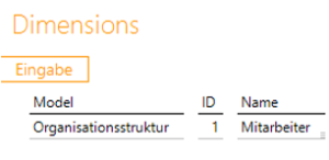 Data Warehousing - Beispiel für Bericht „Dimensions“ beim Konfigurieren einer Parent-Child-Hierarchie in DeltaMaster ETL