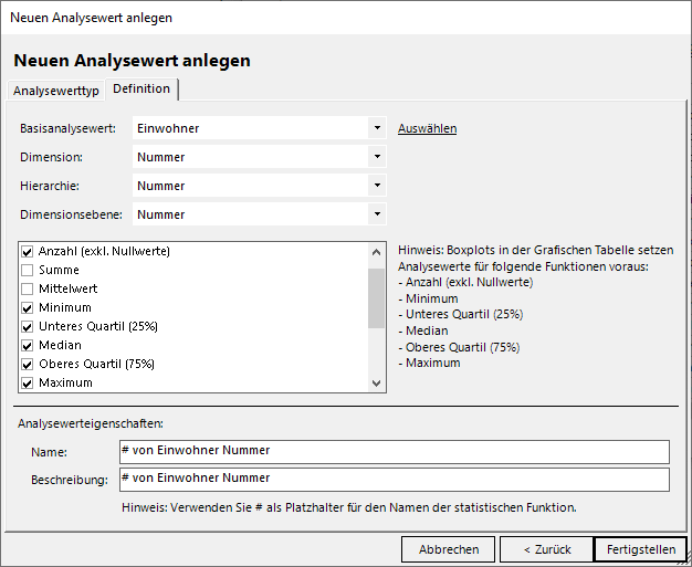 Univariate statistische Analysewerte werden auf der Ebene der internen Städtenummer definiert.