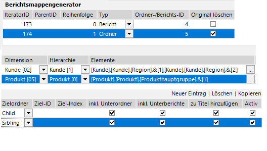 In einem Eintrag im Berichtsmappengenerator legen wir fest, wie generiert werden soll