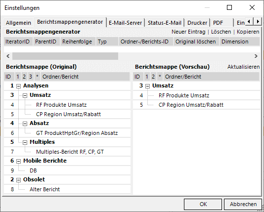 Nur der Ordner Umsatz landet in der neuen Berichtsmappe