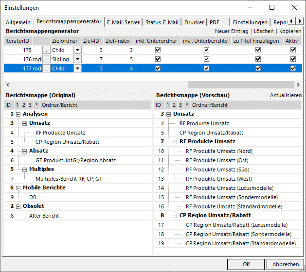 Comparator-Analyse über die drei Produkthauptgruppen in einem Unterordner abgelegt