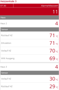 KPI-Wechsel V1 – korrekter Wertwechsel und Formatwechsel im Bissantz DashBoard