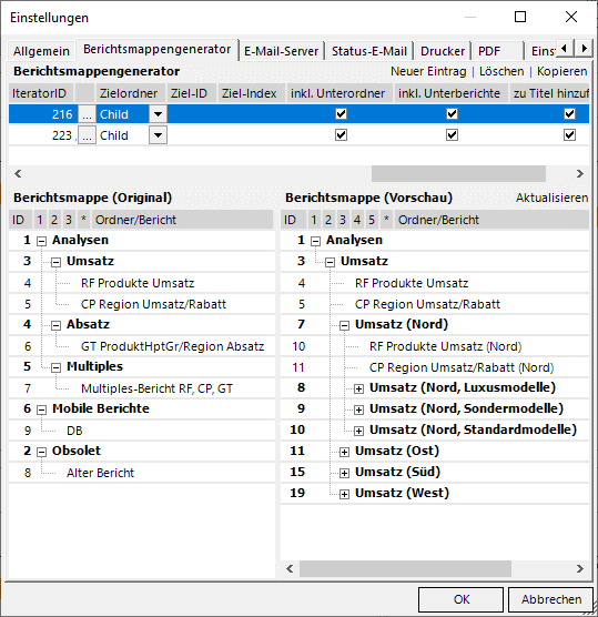 Berichtsmappe Child/Child