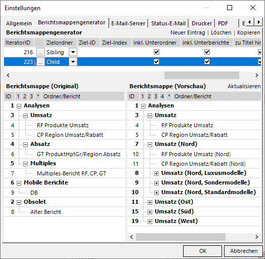 Berichtsmappe Sibling/Child