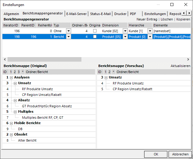 Pro Region über die 3 Produkthauptgruppen iterieren