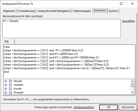 Die Definition des Provisionsanteils