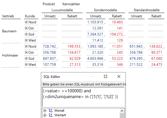 Verknüpfungen für Nord und Süd