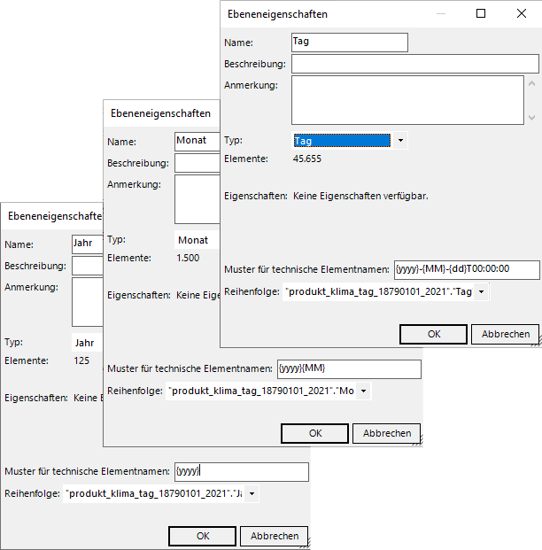 Zuordnung von Mustern zu den Ebenen