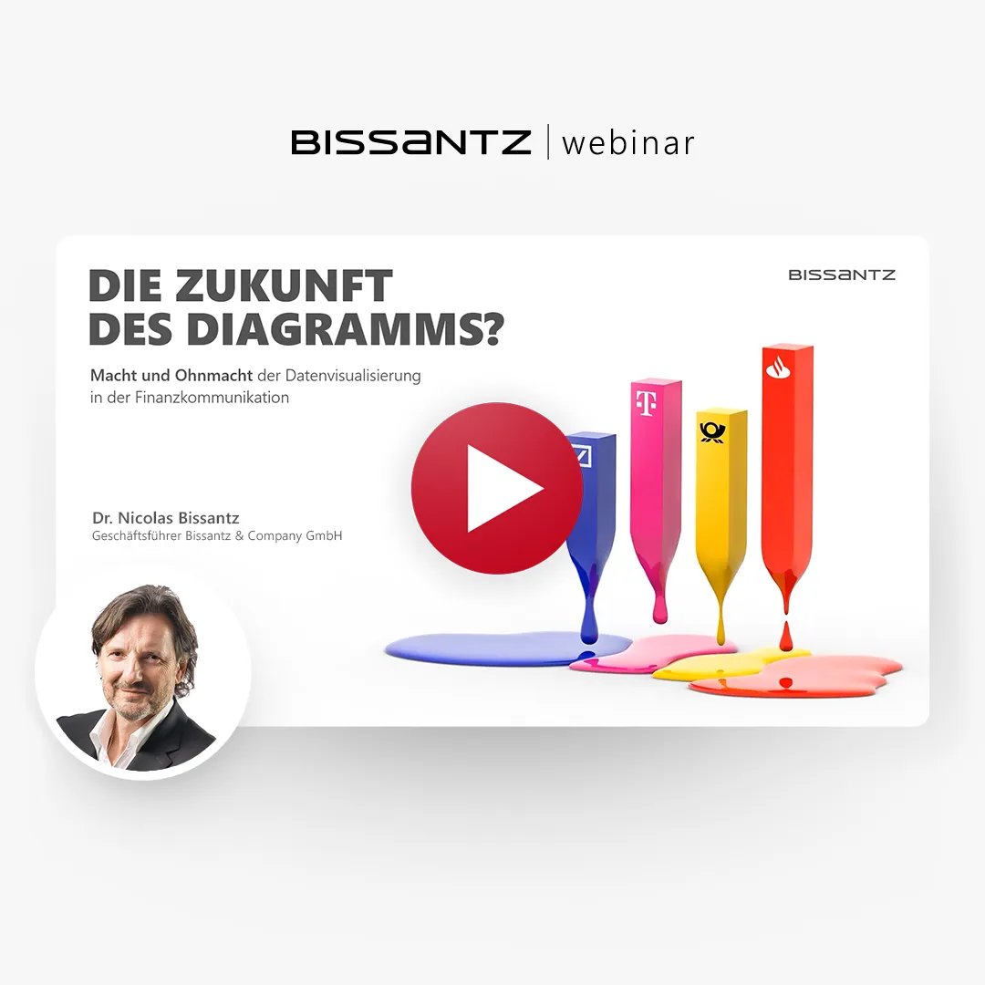 Webinar: Die Zukunft des Diagramms? Macht und Ohnmacht der Datenvisualisierung in der Finanzkommunikation. Vortrag von Dr. Nicolas Bissantz,Gechäftsführer von Bissantz & Company GmbH.