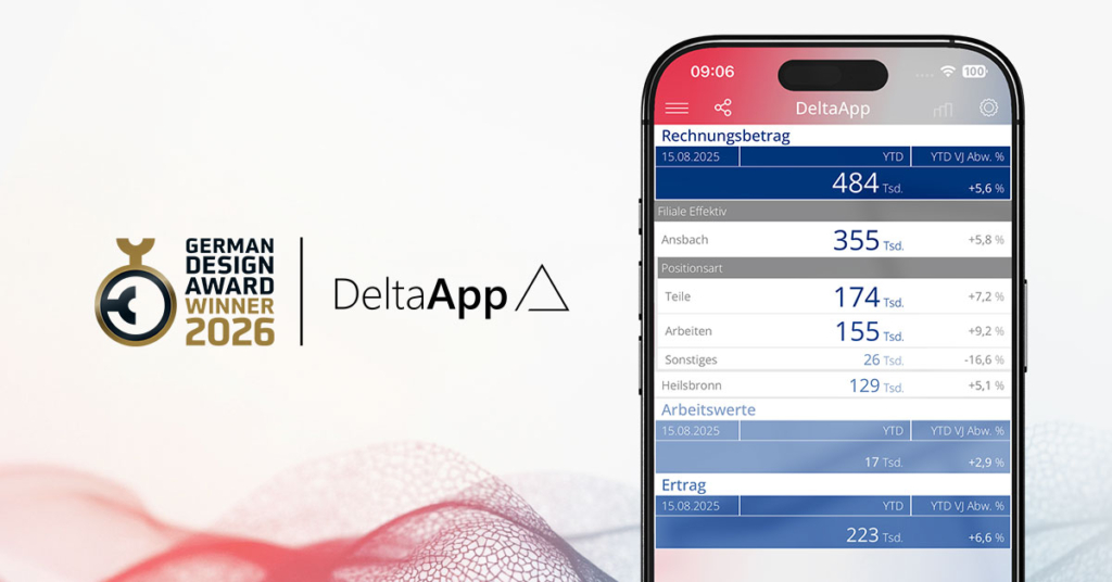 How data becomes signals: the design philosophy behind DeltaApp