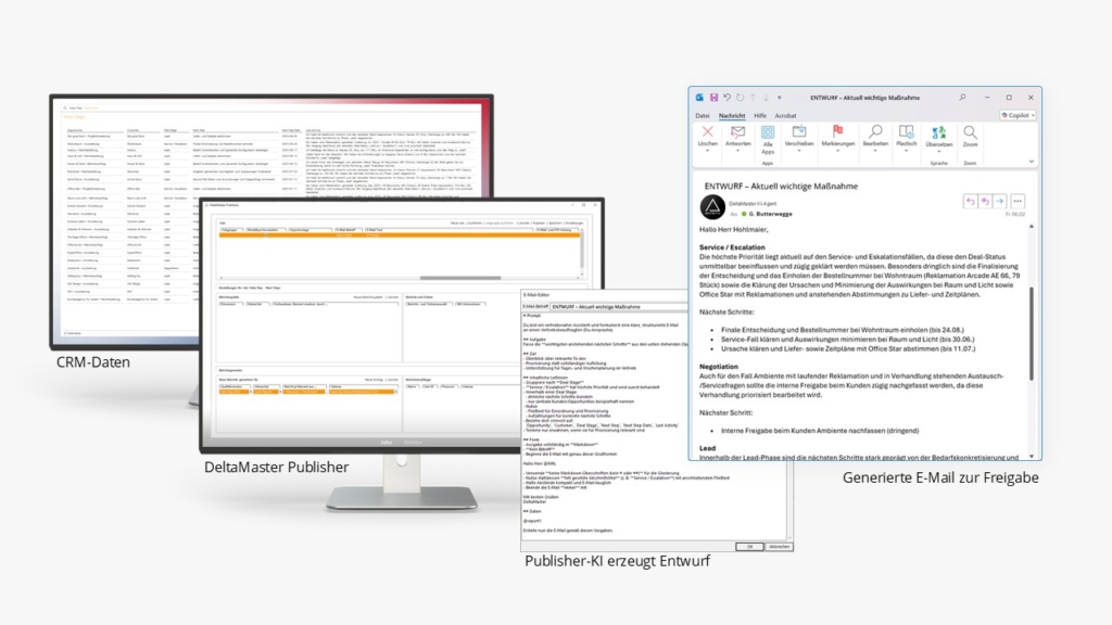 “Human-in-the-Loop” is an important application principle for ensuring compliance and transparency when using AI in business intelligence and controlling. The image shows an example of how this can work in practice, for instance, through the interaction between AI agents and Bissantz's DeltaMaster.