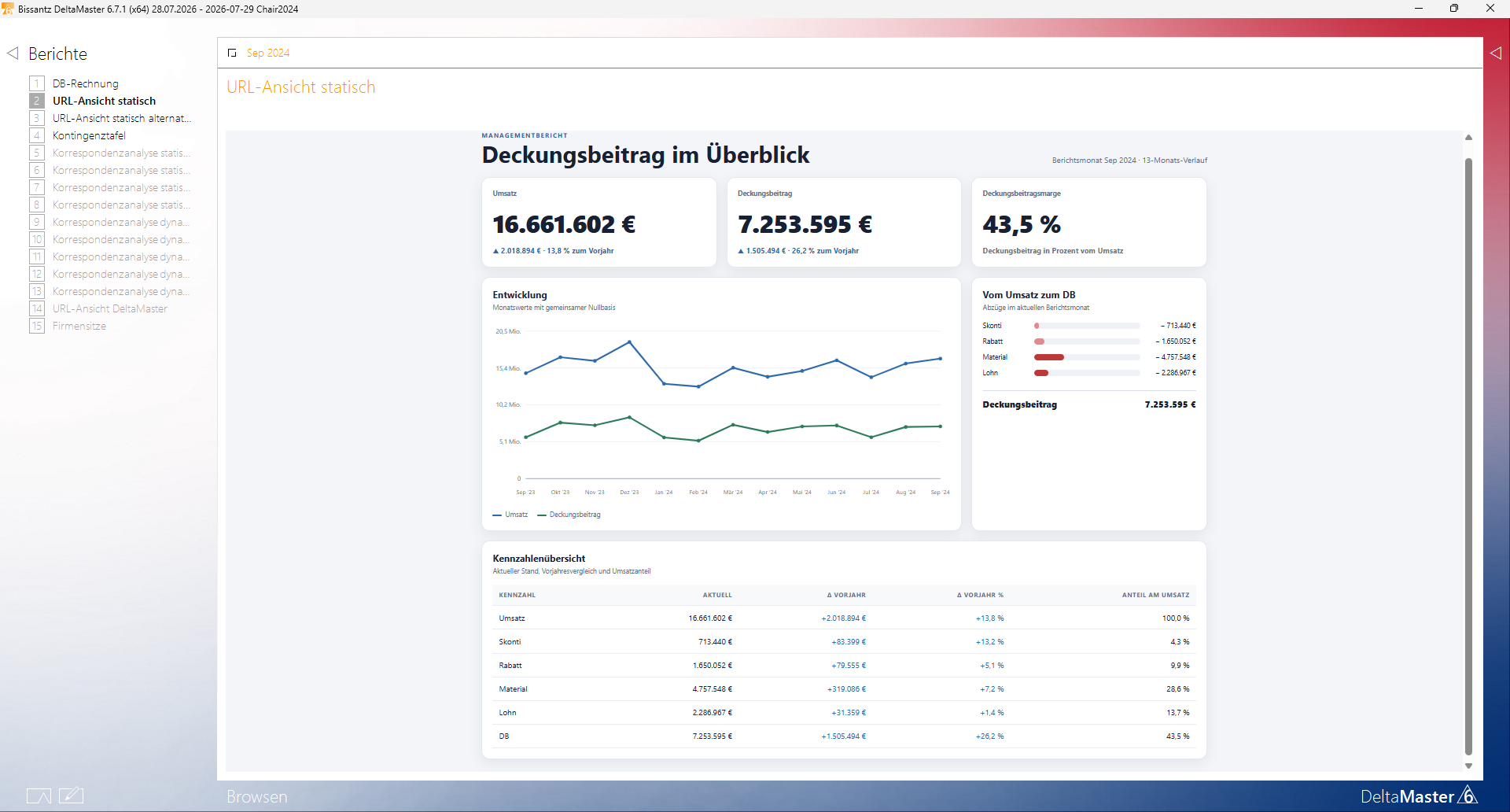 HTML-Seite erster Durchlauf