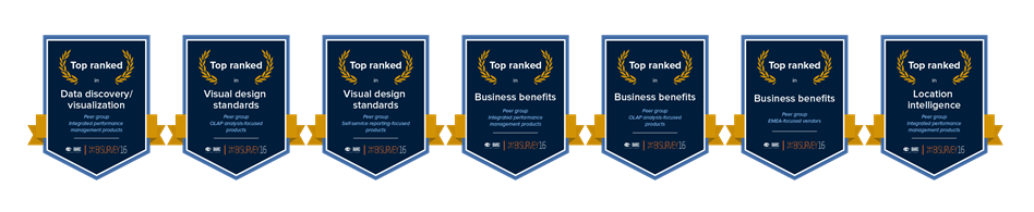 BARC BI Survey 16: DeltaMaster Top Ranking