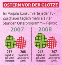 TV Today, 2009-04-11, p. 4