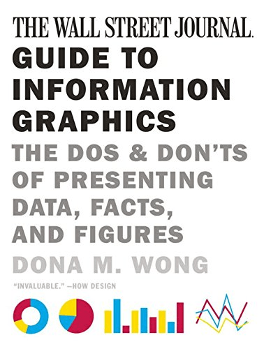 Dona M. Wong: Guide To Information Graphics