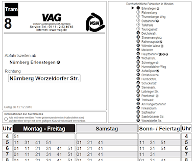 Timetable of tram line 8. - Source: VGN.