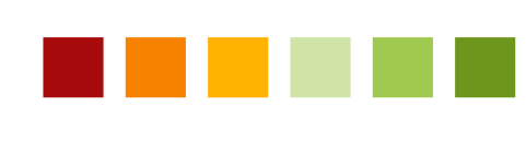 Color scales: Traffic Light Colors