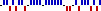 Sparkline: Saison 2006/2007 für Schalke 04