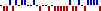 Sparkline: Season 2006/2007 for Arminia Bielefeld